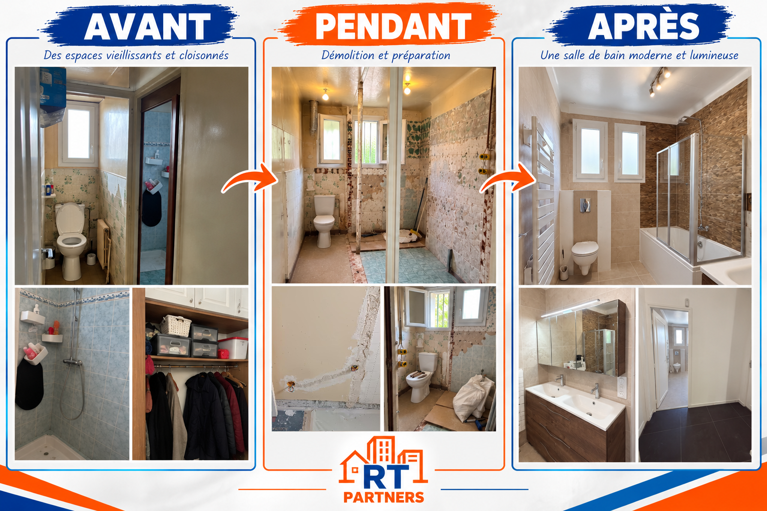 Réalisation RT Partners : rénovation d'une salle de bain, avant, pendant et après